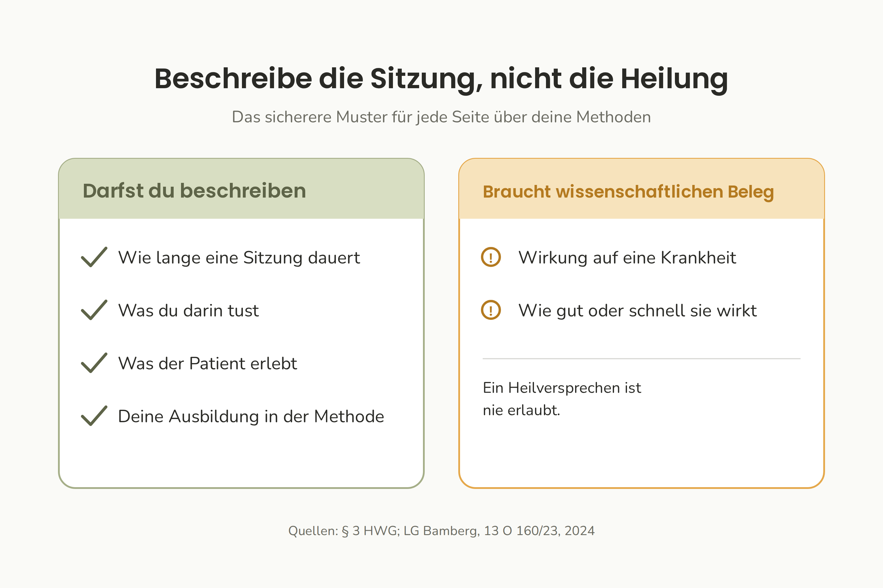 Darfst du beschreiben: die Sitzung selbst. Braucht wissenschaftlichen Beleg: die Wirkung auf eine Krankheit. Ein Heilversprechen ist nie erlaubt.